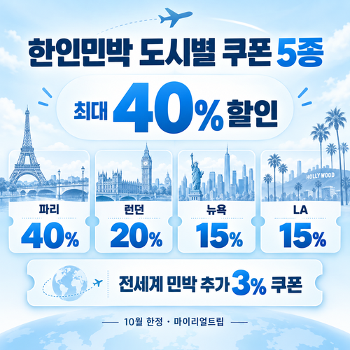 마이리얼트립 한인민박 도시별 쿠폰